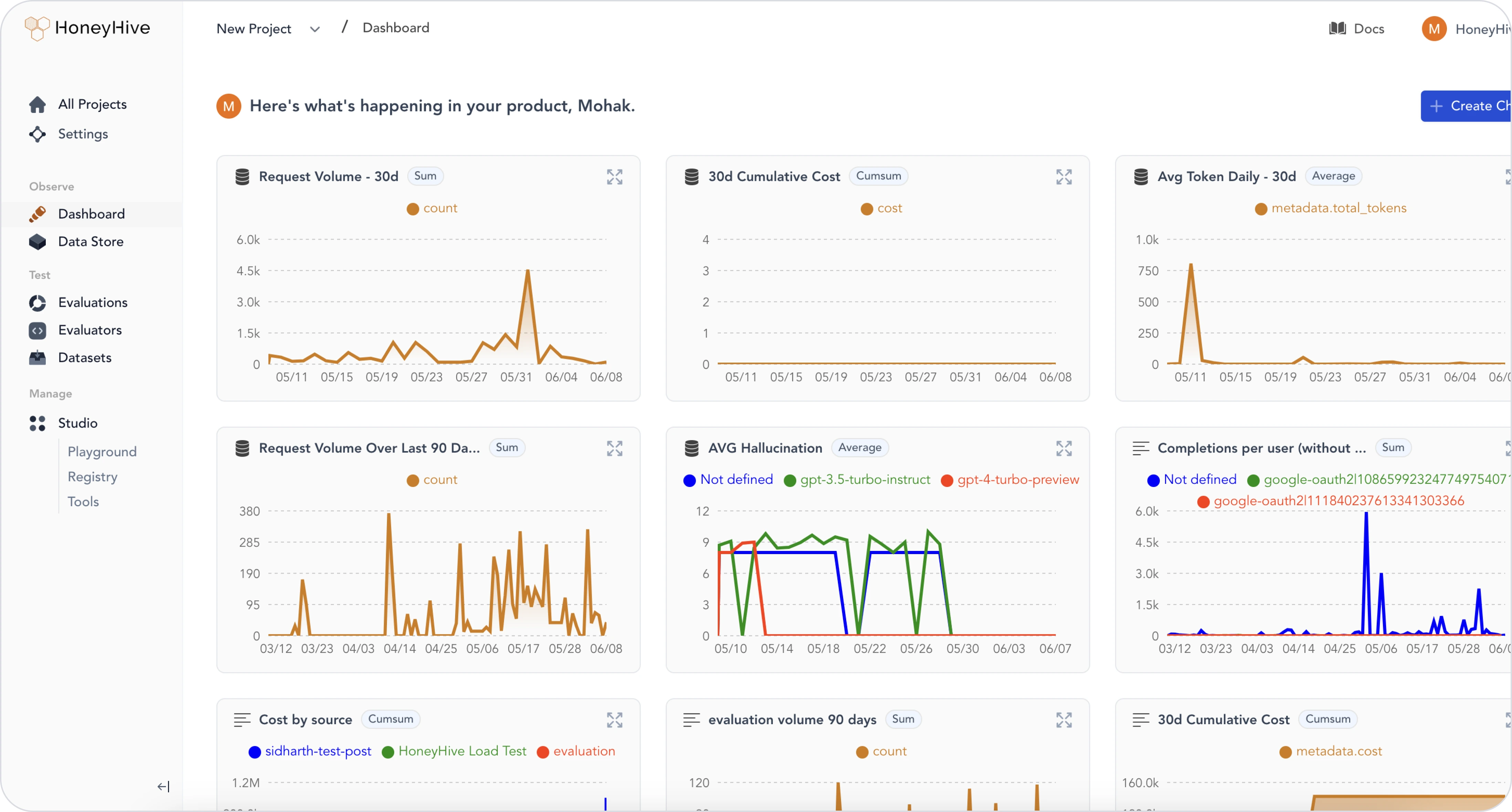 HoneyHive AI Dashboard